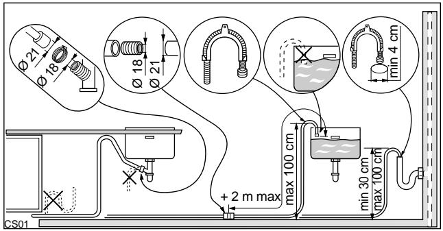 JUNO JSI4361S - Water Outlet Connection - 1