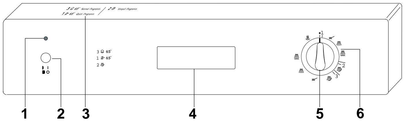 JUNO JSI4361S - Control panel - 1