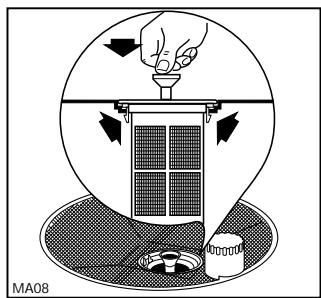 JUNO JSI4361W - Cleaning the Central Filters (After each wash) - 2