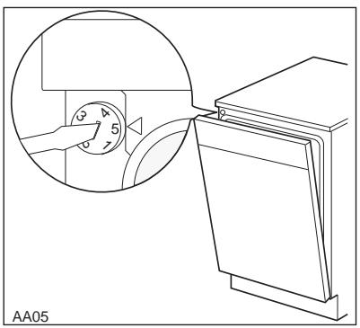 JUNO JSI4362B - To adjust the water softener: - 1