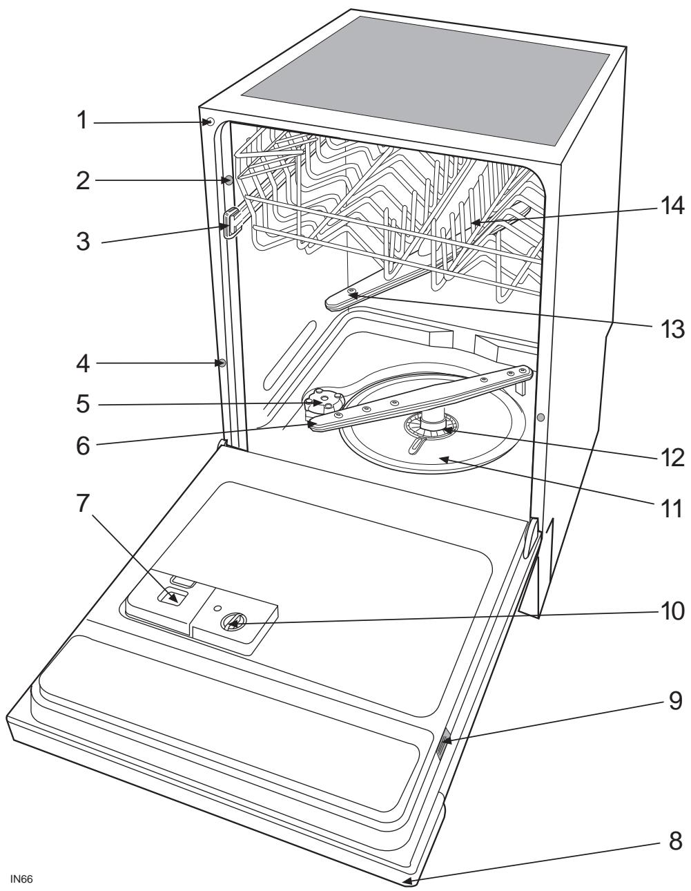 JUNO JSI4362S - Description of the appliance - 1