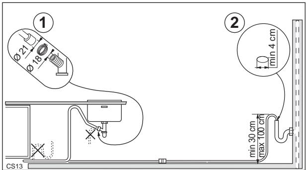 JUNO JSI4362S - Water outlet hose connection - 1