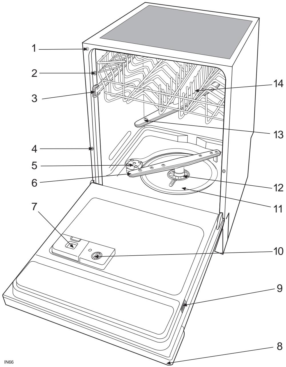 JUNO JSI4362W - Description of the appliance - 1