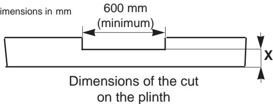 JUNO JSI4362W - Kitchen plinth adjustment - 3