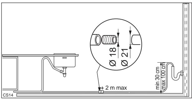 JUNO JSI4362W - Water outlet hose connection - 2