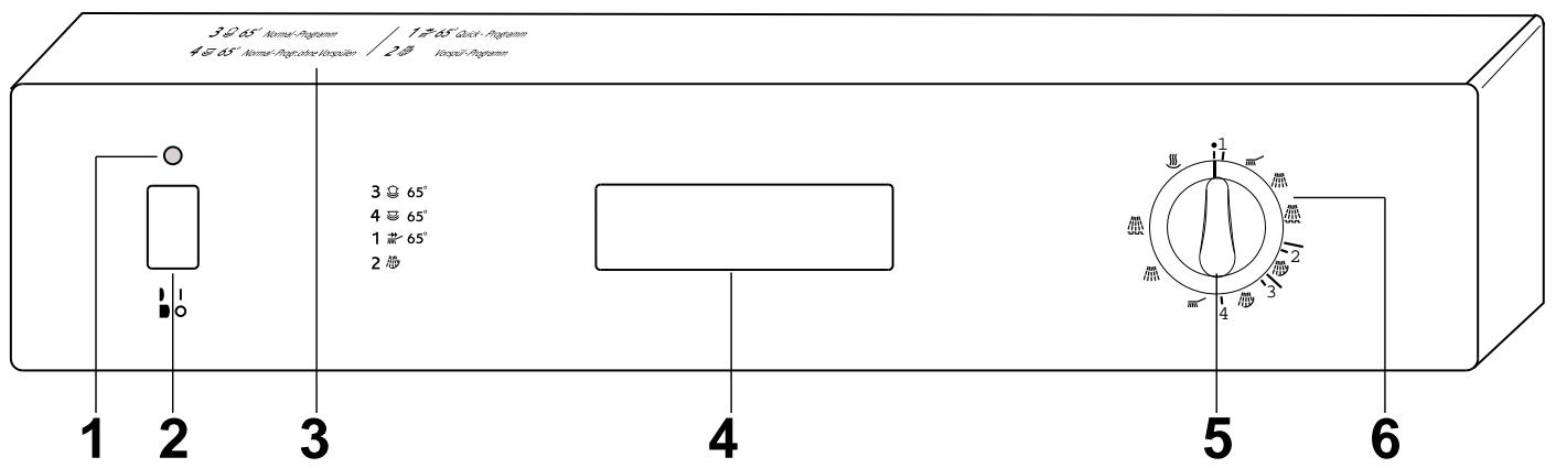 JUNO JSI5461 - Control panel - 1