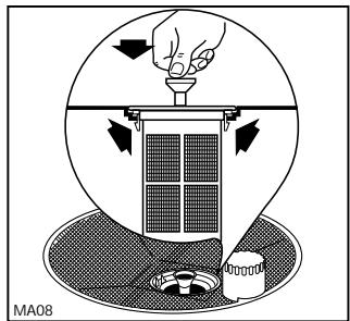 JUNO JSI5461 - (After each wash) - 2