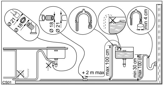 JUNO JSI5461E - Water Outlet Connection - 1