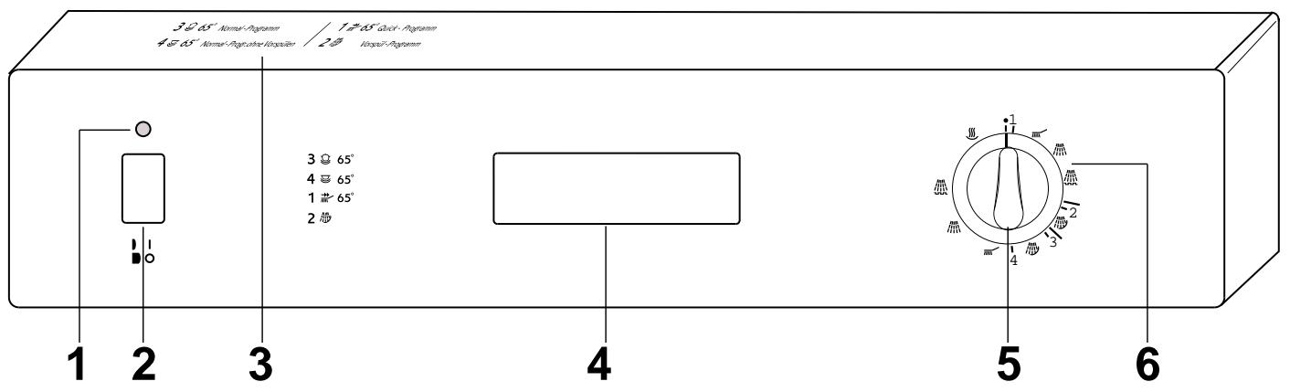 JUNO JSI5461W - Control panel - 1