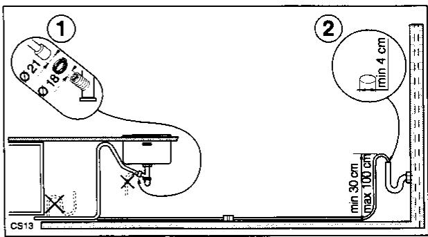 JUNO JSI5462E - Water outlet hose connection - 1