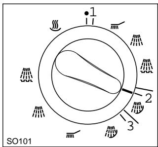 JUNO JSI5561B - Set the programme - 1