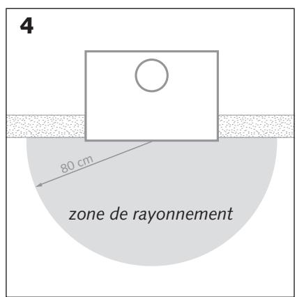 STUV 16-IN - Rayonnement - 4