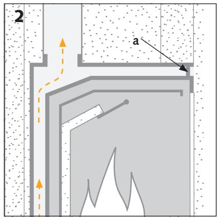 STUV 16-IN - Sorties vers le haut, à l'arrière [schéma 2] - 5