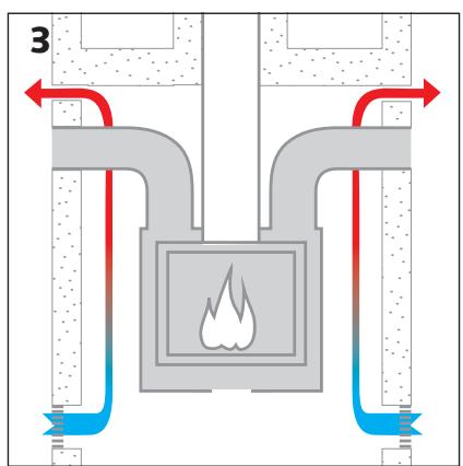 STUV 16-IN - Rayonnement - 3