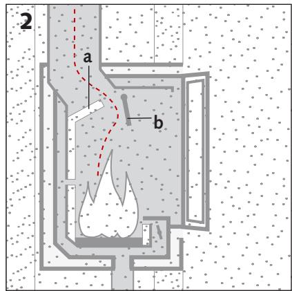 STUV 16-IN - Raccordement au conduit - 5