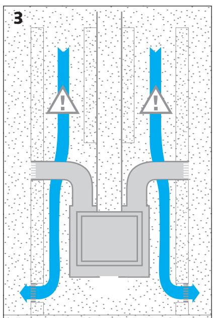 STUV 16-IN - Diamètre standard de la sortie de fumée : 180 mm - 3