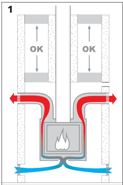 STUV 16-IN - Diamètre standard de la sortie de fumée : 180 mm - 1