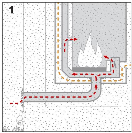 STUV 16-IN - Air prélevé à l'extérieur - 1