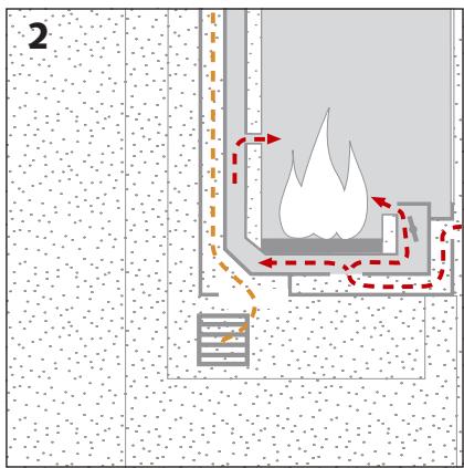 STUV 16-IN - En pratique... - 2