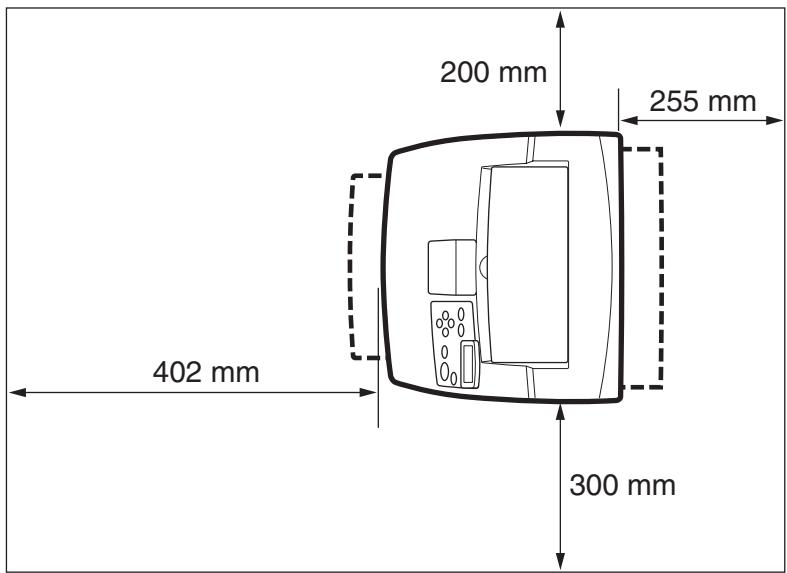 TALLYGENICOM 9045N - Espace requis - 2