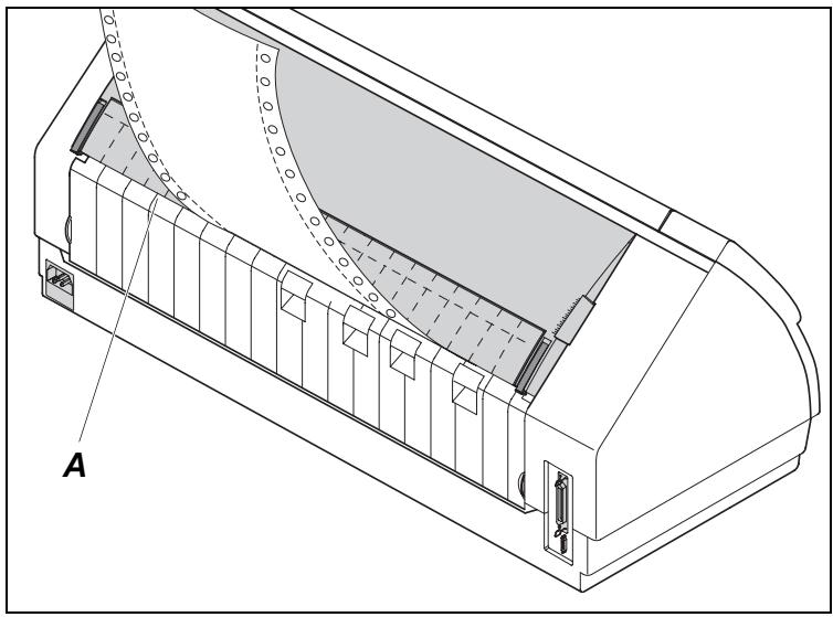 TALLYGENICOM LA550N - Moving the paper to the tear position - 5
