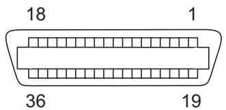 TALLYGENICOM LA550N - Connector assignment - 1