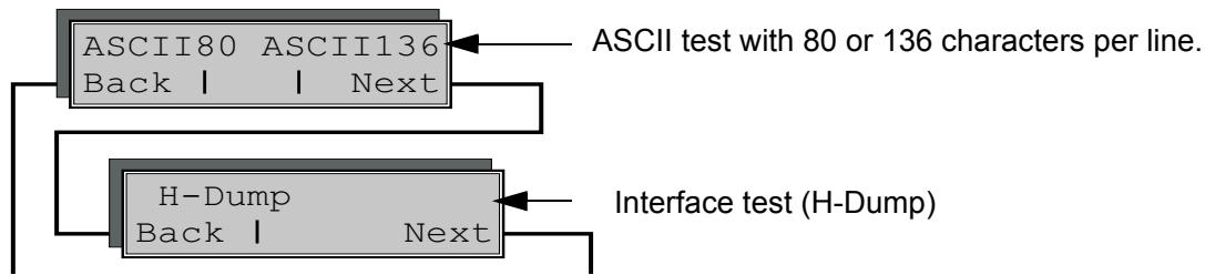 TALLYGENICOM LA550N - Test functions - 1