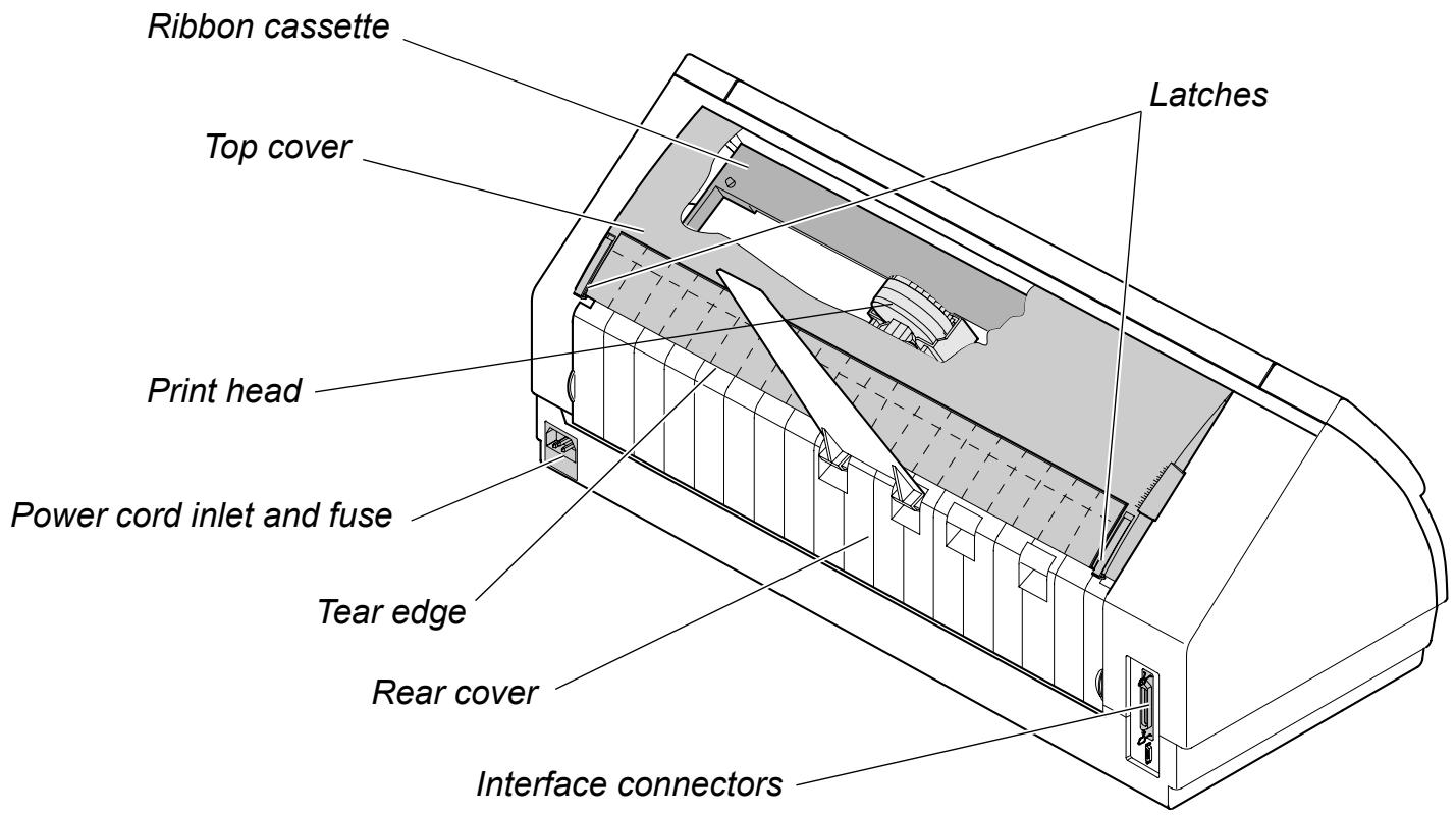 TALLYGENICOM LA550W - Printer at a glance - 2