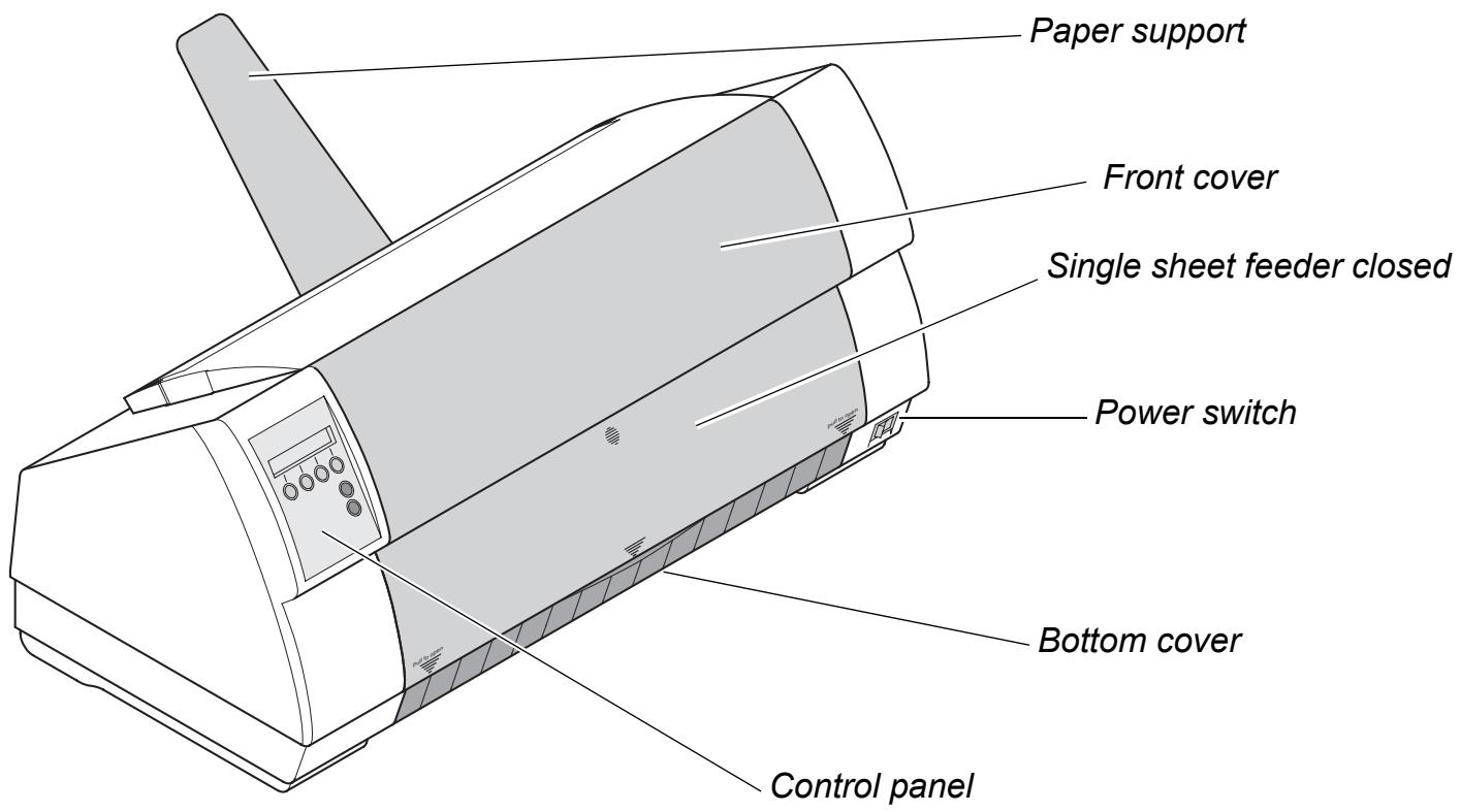 TALLYGENICOM LA550W - Printer at a glance - 1
