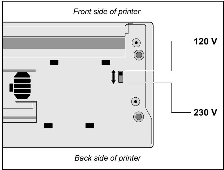 TALLYGENICOM LA550W - Never switch on the printer if the voltage setting is incorrect, since this may result in severe damage. - 3