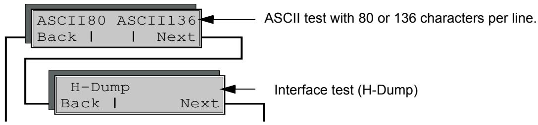 TALLYGENICOM LA550W - Test functions - 1