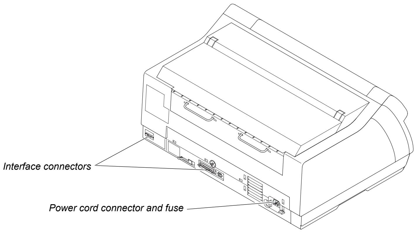 TALLYGENICOM LA650 PLUS - Printer at a glance - 2