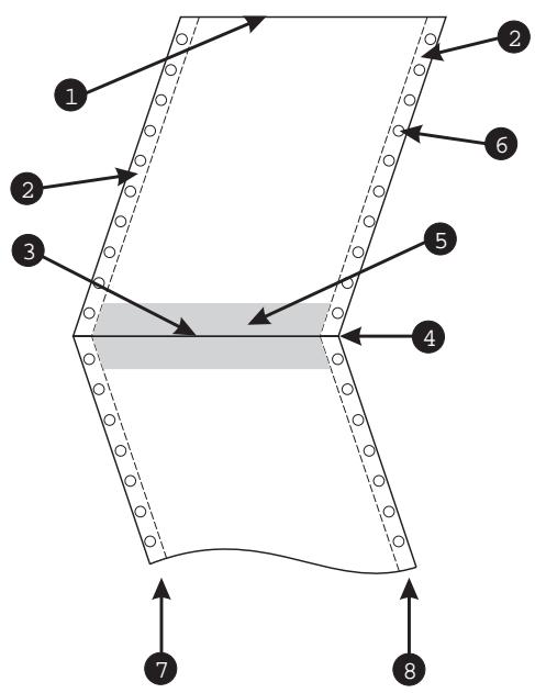 TALLYGENICOM LA650 PLUS - Increasing the print head gap (Head up) - 2