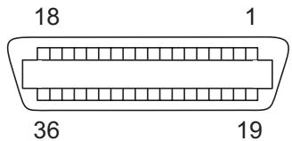 TALLYGENICOM LA800 PLUS - Connector assignment - 1