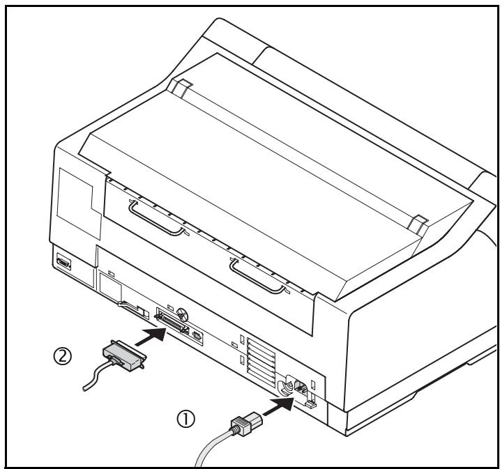 TALLYGENICOM LA800 PLUS - Connecting the printer - 1