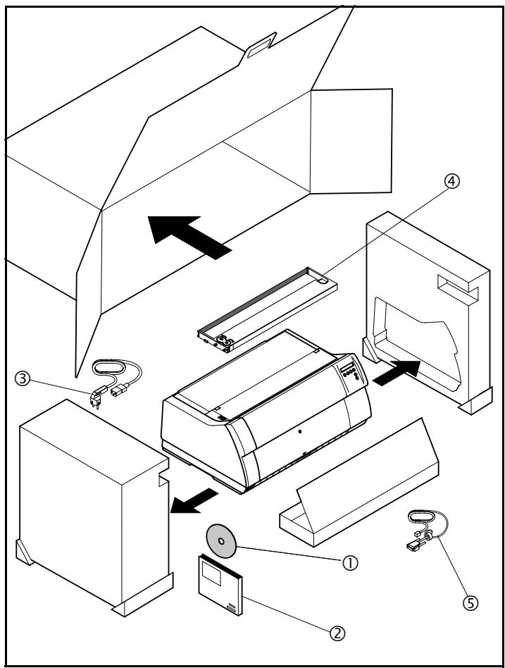 TALLYGENICOM LA800 PLUS - Unpacking the printer - 1