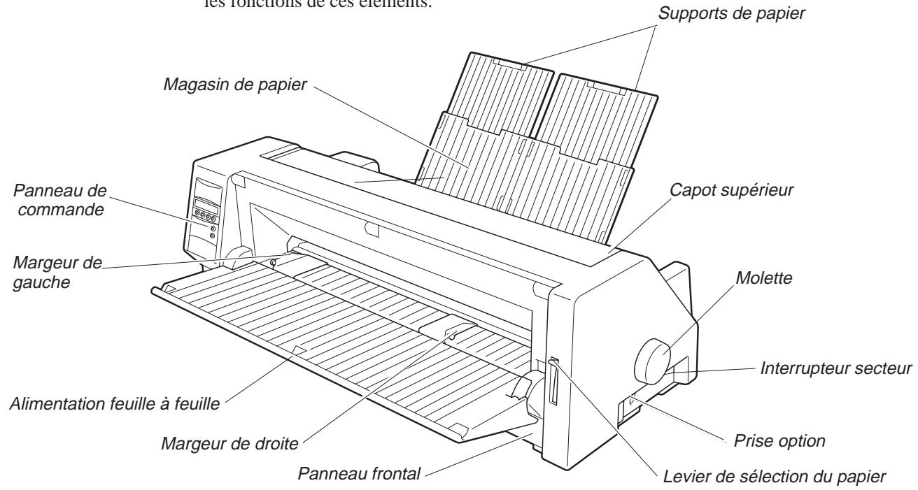 TALLYGENICOM T2340-24 - Vue d'ensemble - 1