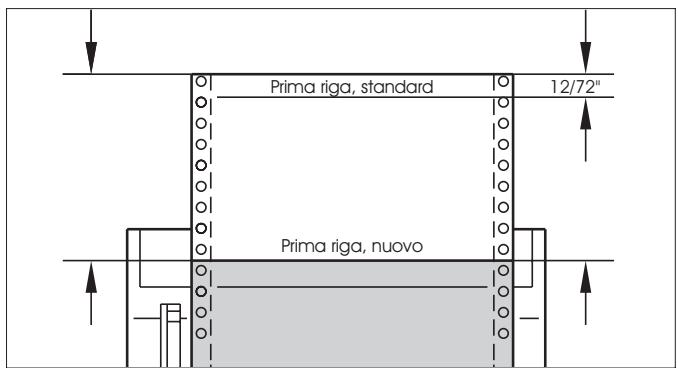 TALLYGENICOM T2340-24 - > Impostazione della posizione della prima riga di stampa (TOF) - 11
