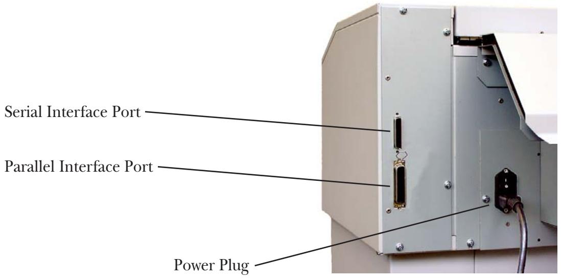 TALLYGENICOM 2900 - Serial/Parallel Interfaces - 1
