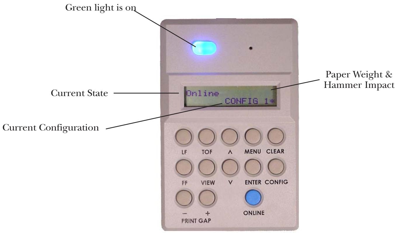 TALLYGENICOM 2900 - The Display During Normal Operation - 1