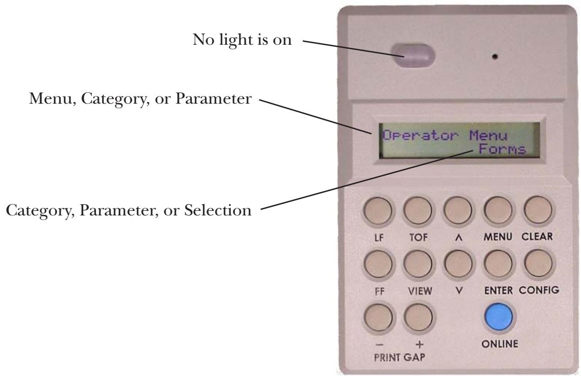 TALLYGENICOM 2900 - The Display When In A Menu - 1