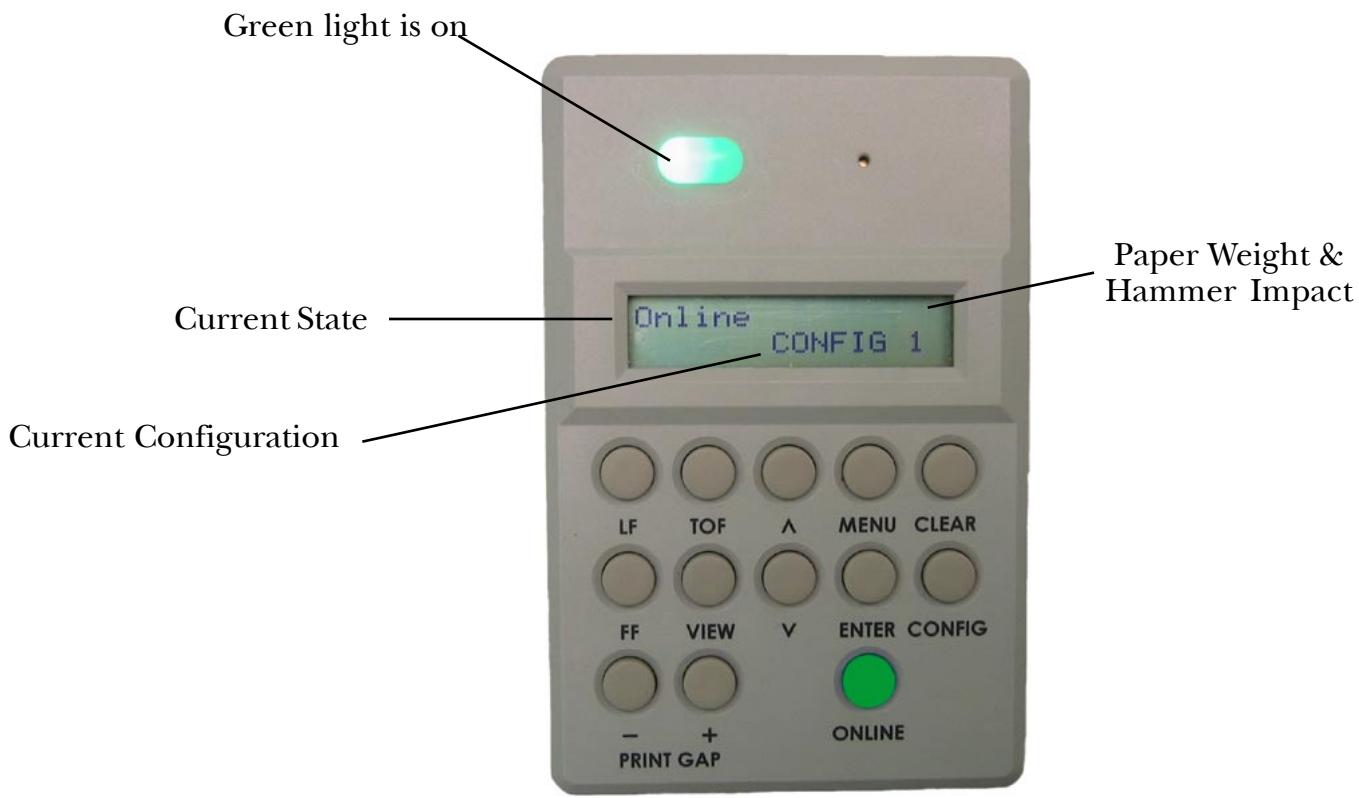 TALLYGENICOM 6300 - The Display During Normal Operation - 1