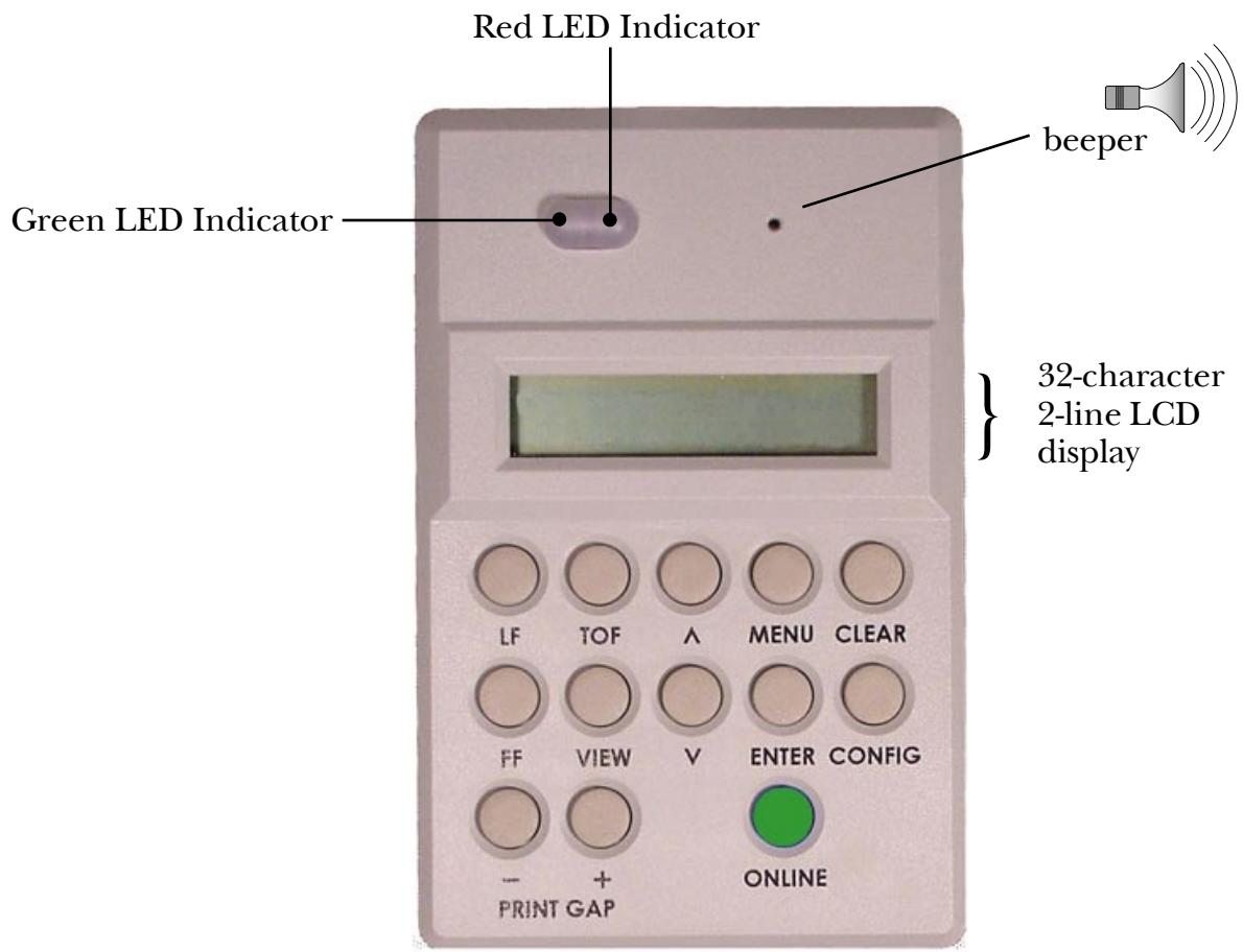 TALLYGENICOM 6300 - Control Panel Components - 1