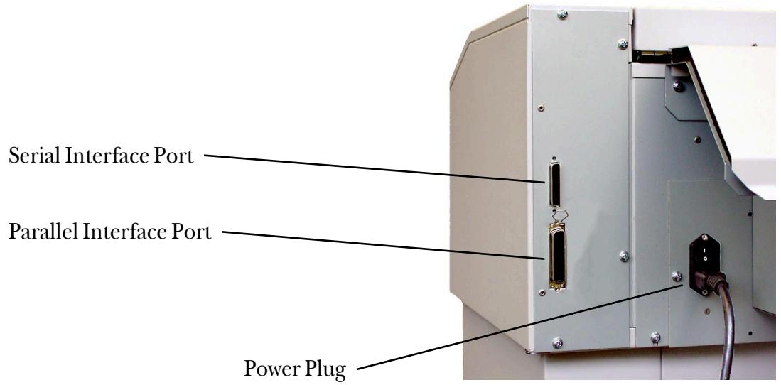 TALLYGENICOM 6300 - Serial/Parallel Interfaces - 1
