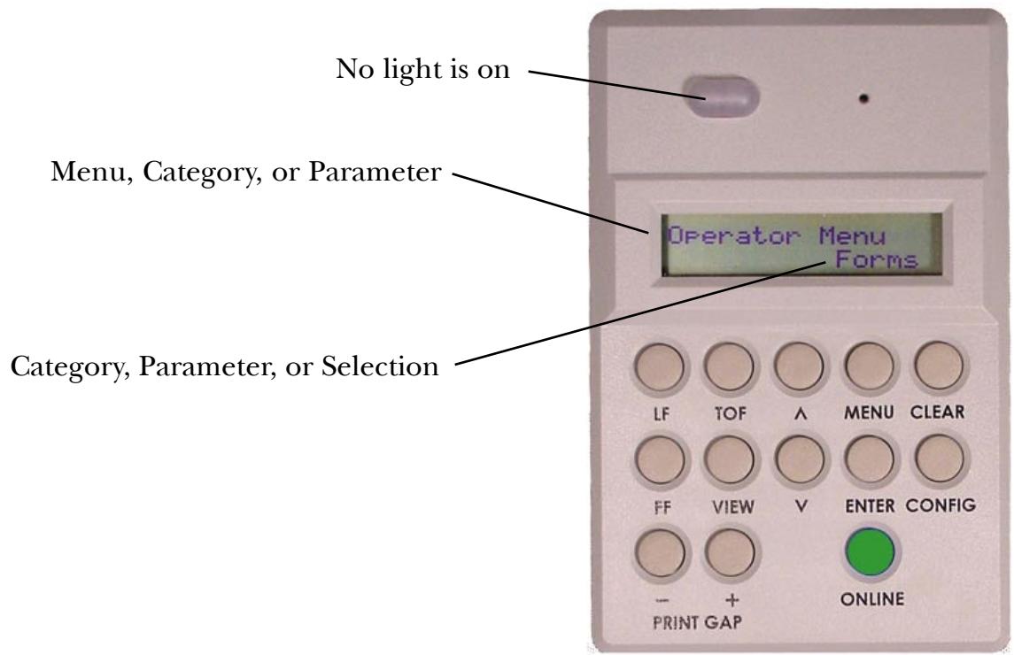 TALLYGENICOM 6300 - The Display When In A Menu - 1