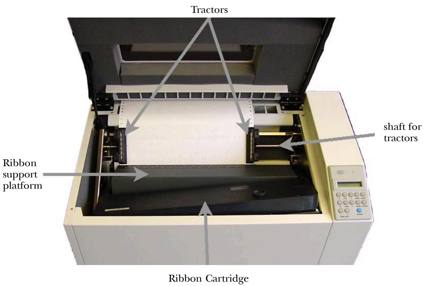 TALLYGENICOM 6300 - Paper System Components - 1