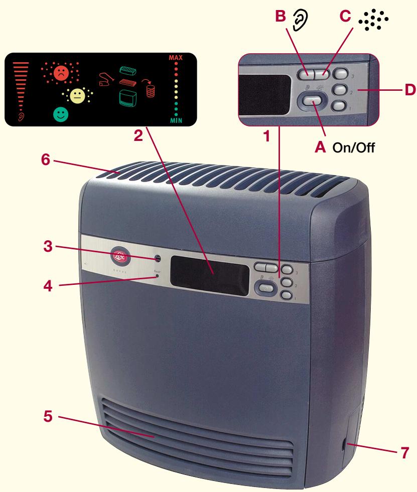 LUX AC3 ROYAL - 12