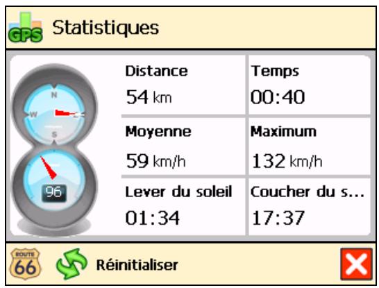 ROUTE 66 NAVIGATE 7 - Comprendre l'écran de navigation - 2