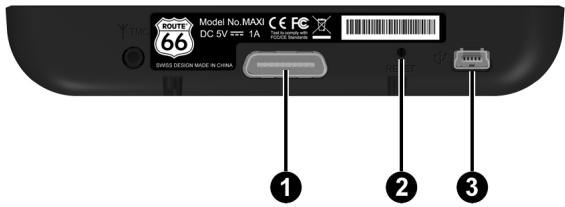 ROUTE 66 MINI MAXI - Bottom Components - 1