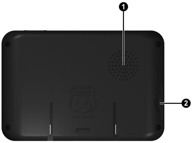 ROUTE 66 MINI MAXI - Back Components - 1